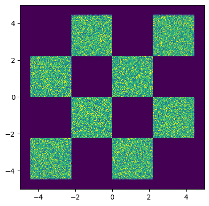 ../_images/notebooks_diffusion_2d_unconditional_11_0.png