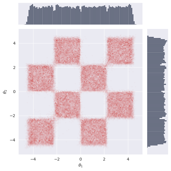 ../_images/notebooks_diffusion_2d_unconditional_36_0.png