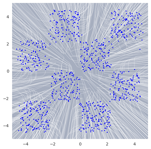 ../_images/notebooks_diffusion_2d_unconditional_37_0.png