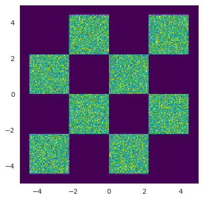 ../_images/notebooks_flow_matching_2d_unconditional_13_0.png