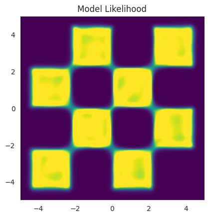 ../_images/notebooks_flow_matching_2d_unconditional_49_0.png